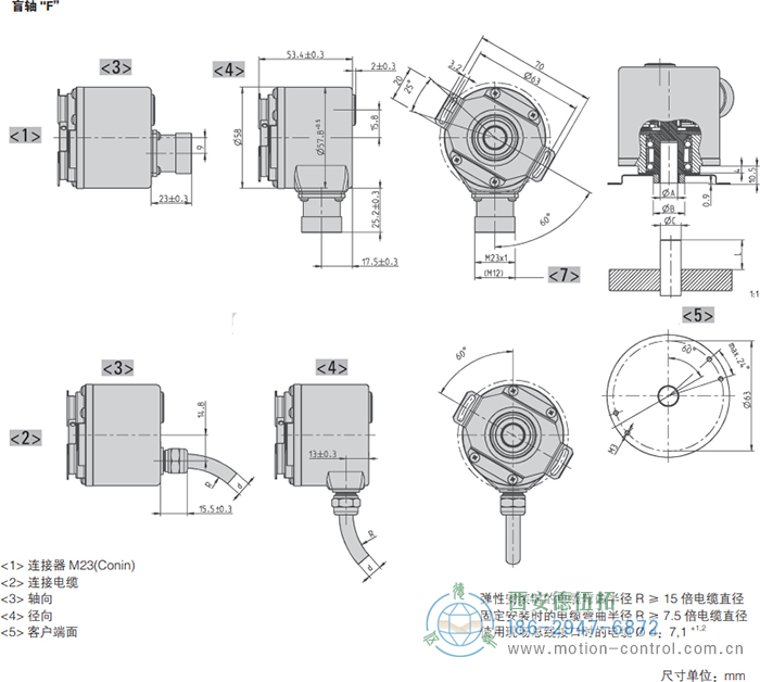 AC58-CC-Link光電絕對值通用編碼器外形及安裝尺寸(盲軸F) - 西安德伍拓自動化傳動系統有限公司