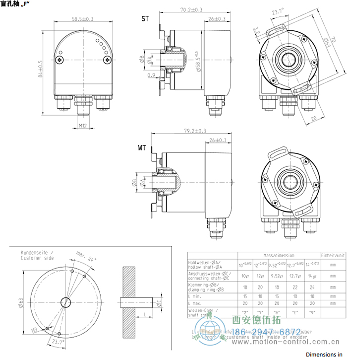 AC58-Profinet光電絕對值通用編碼器 - 西安德伍拓自動化傳動系統有限公司