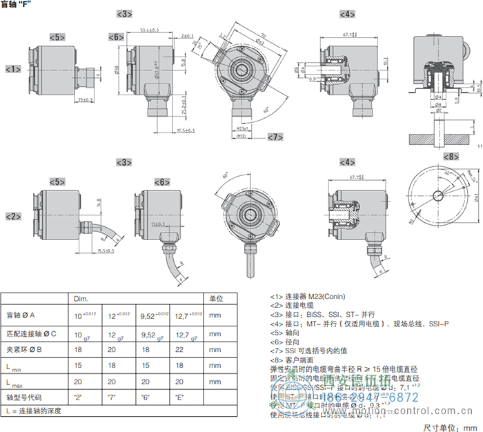 AC58-SSI-P光電絕對值通用編碼器(盲軸F) - 西安德伍拓自動化傳動系統有限公司