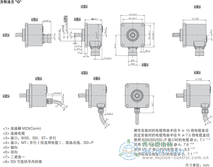 AC58-SSI-P光電絕對值通用編碼器(方形法蘭Q) - 西安德伍拓自動化傳動系統有限公司