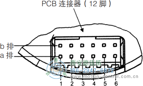 AD35光電絕對值電機(jī)反饋編碼器連接器的編碼器側(cè) - 西安德伍拓自動(dòng)化傳動(dòng)系統(tǒng)有限公司