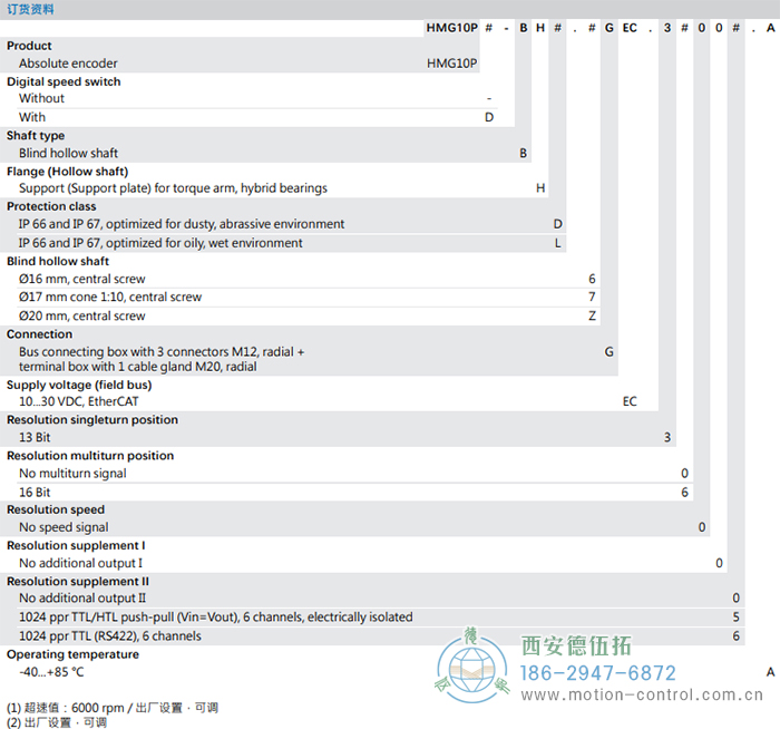 HMG10P-B - EtherCAT絕對值重載編碼器訂貨選型參考(盲孔型或錐孔型) - 西安德伍拓自動化傳動系統有限公司