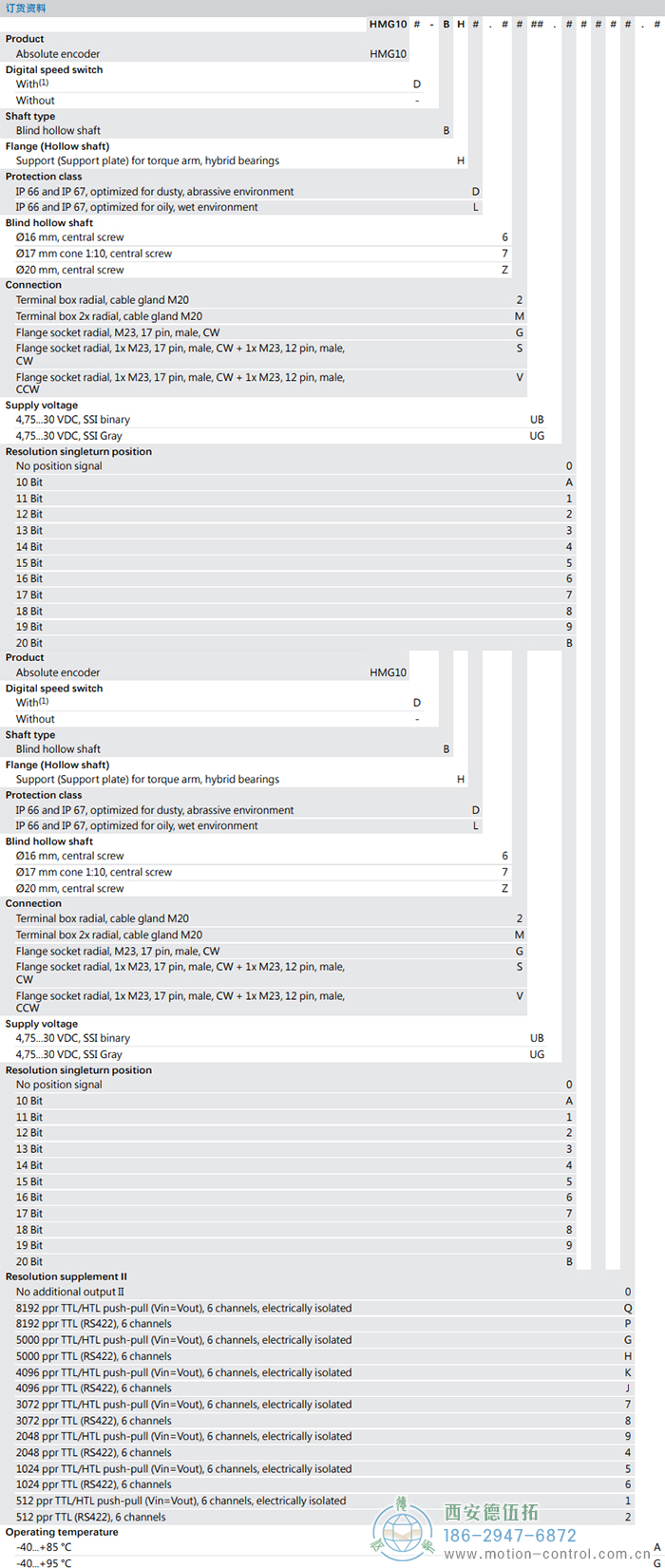 HMG10-B - SSI絕對值重載編碼器訂貨選型參考(盲孔型或錐孔型) - 西安德伍拓自動化傳動系統有限公司