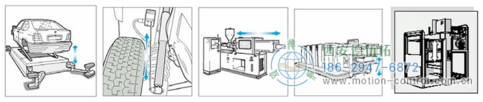 PCS60D/PCS60P拉線編碼器的應(yīng)用 - 西安德伍拓自動(dòng)化傳動(dòng)系統(tǒng)有限公司