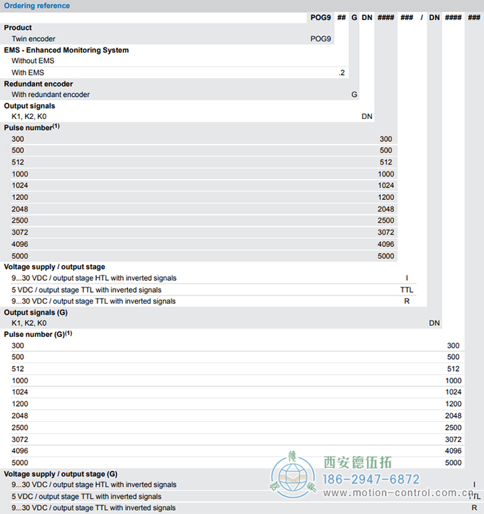 POG9G增量重載編碼器訂貨選型參考 - 西安德伍拓自動化傳動系統有限公司