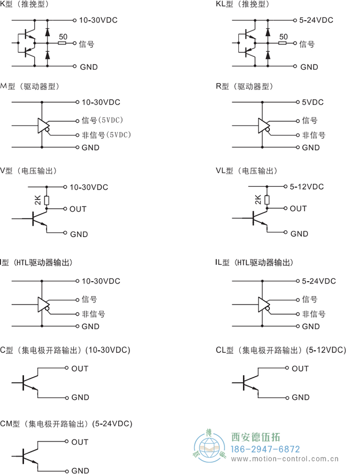 RI41光電增量輕載編碼器輸出電路說明 - 西安德伍拓自動化傳動系統(tǒng)有限公司