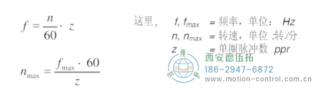 編碼器的物理單圈脈沖的計算方法