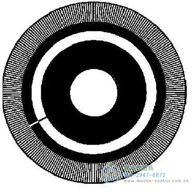 圖為增量編碼器碼盤照片